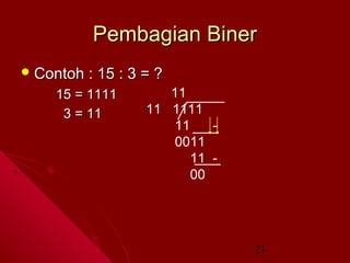 Pembagian Biner
 Contoh

: 15 : 3 = ?

15 = 1111
3 = 11

11
11 1111
11
0011
11 00

21

 
