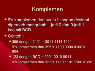 Komplemen
 9’s

komplemen dari suatu bilangan desimal
diperoleh mengubah 1 jadi 0 dan 0 jadi 1,
kecuali BCD.
 Contoh :
 395

dengan 2421 = 0011 1111 1011
9’s komplemen dari 395 = 1100 0000 0100 =
604
 123 dengan BCD = 0001 0010 0011
9’s komplemen dari 123 = 1110 1101 1100 = xxx
43

 