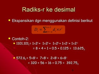 Radiks-r ke desimal
 Ekspansikan

dgn menggunakan definisi berikut

Dr = ∑ i = − n d i × r
n −1

 Contoh-2:

 1101.1012 =

i

1×23 + 1×22 + 1×20 + 1×2-1 + 1×2-3
= 8 + 4 + 1 + 0.5 + 0.125 = 13.62510

 572.68 =
8

5×82 + 7×81 + 2×80 + 6×8-1
= 320 + 56 + 16 + 0.75 = 392.7510
6

 