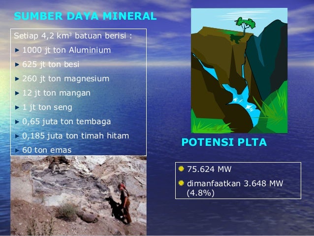 Kuliah 1 Sumberdaya