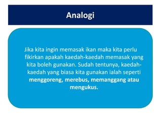 Analogi

Jika kita ingin memasak ikan maka kita perlu
fikirkan apakah kaedah-kaedah memasak yang
kita boleh gunakan. Sudah tentunya, kaedahkaedah yang biasa kita gunakan ialah seperti
menggoreng, merebus, memanggang atau
mengukus.

 