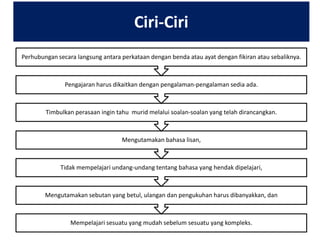 Ciri-Ciri
Perhubungan secara langsung antara perkataan dengan benda atau ayat dengan fikiran atau sebaliknya.

Pengajaran harus dikaitkan dengan pengalaman-pengalaman sedia ada.

Timbulkan perasaan ingin tahu murid melalui soalan-soalan yang telah dirancangkan.

Mengutamakan bahasa lisan,

Tidak mempelajari undang-undang tentang bahasa yang hendak dipelajari,

Mengutamakan sebutan yang betul, ulangan dan pengukuhan harus dibanyakkan, dan

Mempelajari sesuatu yang mudah sebelum sesuatu yang kompleks.

 