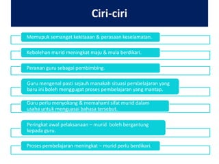 Ciri-ciri
Memupuk semangat kekitaaan & perasaan keselamatan.
Kebolehan murid meningkat maju & mula berdikari.
Peranan guru sebagai pembimbing.
Guru mengenal pasti sejauh manakah situasi pembelajaran yang
baru ini boleh menggugat proses pembelajaran yang mantap.
Guru perlu menyokong & memahami sifat murid dalam
usaha untuk menguasai bahasa tersebut.
Peringkat awal pelaksanaan – murid boleh bergantung
kepada guru.
Proses pembelajaran meningkat – murid perlu berdikari.

 