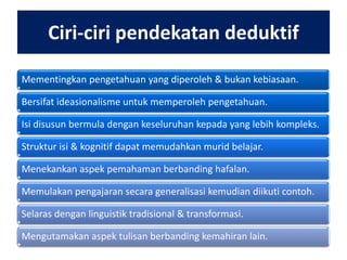 Ciri-ciri pendekatan deduktif
Mementingkan pengetahuan yang diperoleh & bukan kebiasaan.
Bersifat ideasionalisme untuk memperoleh pengetahuan.
Isi disusun bermula dengan keseluruhan kepada yang lebih kompleks.
Struktur isi & kognitif dapat memudahkan murid belajar.
Menekankan aspek pemahaman berbanding hafalan.
Memulakan pengajaran secara generalisasi kemudian diikuti contoh.
Selaras dengan linguistik tradisional & transformasi.
Mengutamakan aspek tulisan berbanding kemahiran lain.

 