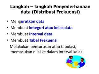 Langkah – langkah Penyederhanaan
data (Distribusi Frekuensi)
• Mengurutkan data
• Membuat ketegori atau kelas data
• Membuat Interval data
• Membuat Tabel Frekuensi
Melakukan penturusan atau tabulasi,
memasukan nilai ke dalam interval kelas
 