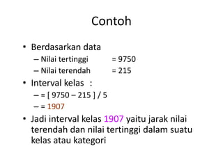 Contoh
• Berdasarkan data
– Nilai tertinggi = 9750
– Nilai terendah = 215
• Interval kelas :
– = [ 9750 – 215 ] / 5
– = 1907
• Jadi interval kelas 1907 yaitu jarak nilai
terendah dan nilai tertinggi dalam suatu
kelas atau kategori
 