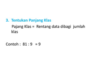 3. Tentukan Panjang Klas
Pajang Klas = Rentang data dibagi jumlah
klas
Contoh : 81 : 9 = 9
 