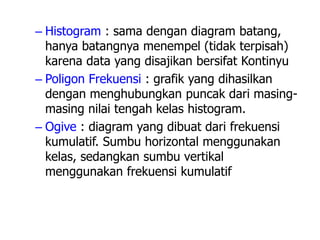 – Histogram : sama dengan diagram batang,
hanya batangnya menempel (tidak terpisah)
karena data yang disajikan bersifat Kontinyu
– Poligon Frekuensi : grafik yang dihasilkan
dengan menghubungkan puncak dari masing-
masing nilai tengah kelas histogram.
– Ogive : diagram yang dibuat dari frekuensi
kumulatif. Sumbu horizontal menggunakan
kelas, sedangkan sumbu vertikal
menggunakan frekuensi kumulatif
 