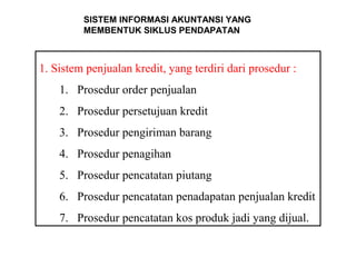 SISTEM INFORMASI AKUNTANSI YANG
         MEMBENTUK SIKLUS PENDAPATAN



1. Sistem penjualan kredit, yang terdiri dari prosedur :
    1. Prosedur order penjualan
    2. Prosedur persetujuan kredit
    3. Prosedur pengiriman barang
    4. Prosedur penagihan
    5. Prosedur pencatatan piutang
    6. Prosedur pencatatan penadapatan penjualan kredit
    7. Prosedur pencatatan kos produk jadi yang dijual.
 
