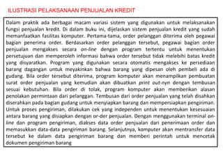 ILUSTRASI PELAKSANAAN PENJUALAN KREDIT

Dalam praktik ada berbagai macam variasi sistem yang digunakan untuk melaksanakan
fungsi penjualan kredit. Di dalam buku ini, dijelaskan sistem penjualan kredit yang sudah
memanfaatkan fasilitas komputer. Pertama­tama, order pelanggan diterima oleh pegawai
bagian penerima order. Berdasarkan order pelanggan tersebut, pegawai bagian order
penjualan mengakses secara on-line dengan program tertentu untuk menentukan
persetujuan dan memperoleh informasi bahwa order tersebut tidak melebihi batas kredit
yang disyaratkan. Program yang digunakan secara otomatis mengakses ke persediaan
barang dagangan untuk meyakinkan bahwa barang yang dipesan oleh pembeli ada di
gudang. Bila order tersebut diterima, program komputer akan menampilkan pembuatan
surat order penjualan yang kemudian akan dibuatkan print out-nyn dengan tembusan
sesuai kebutuhan. Bila order di tolak, program komputer akan memberikan alasan
penolakan permintaan dari pelanggan. Tembusan dari order penjualan yang telah disahkan
diserahkan pada bagian gudang untuk menyiapkan barang dan mempersiapkan pengiriman.
Untuk proses pengiriman, dilakukan cek yang independen untuk menentukan kesesuaian
antara barang yang disiapkan dengan or­der penjualan. Dengan menggunakan terminal on-
line dan program pengiriman, diakses data order penjualan dari penerimaan order dan
memasukkan data­data pengiriman barang. Selanjutnya, komputer akan mentransfer data
tersebut ke dalam data pengiriman barang dan memberi perintah untuk mencetak
dokumen pengiriman barang
 