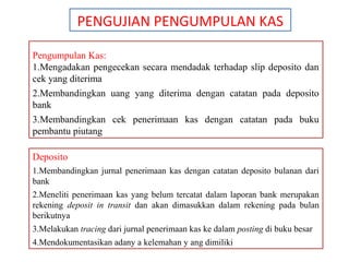 PENGUJIAN PENGUMPULAN KAS

Pengumpulan Kas:
1.Mengadakan pengecekan secara mendadak terhadap slip deposito dan
cek yang diterima
2.Membandingkan uang yang diterima dengan catatan pada deposito
bank
3.Membandingkan cek penerimaan kas dengan catatan pada buku
pembantu piutang

Deposito
1.Membandingkan jurnal penerimaan kas dengan catatan deposito bulanan dari
bank
2.Meneliti penerimaan kas yang belum tercatat dalam laporan bank merupakan
rekening deposit in transit dan akan dimasukkan dalam rekening pada bulan
berikutnya
3.Melakukan tracing dari jurnal penerimaan kas ke dalam posting di buku besar
4.Mendokumentasikan adany a kelemahan y ang dimiliki
 