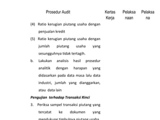 Prosedur Audit                        Kertas   Pelaksa   Pelaksa
                                                Kerja     naan       na
(4) Ratio kerugian piutang usaha dengan
     penjualan kredit
(5) Ratio kerugian piutang usaha dengan
     jumlah     piutang      usaha      yang
     sesungguhnya tidak tertagih.
b.   Lakukan    analisis    hasil    prosedur
     analitik   dengan      harapan     yang
     didasarkan pada data masa lalu data
     industri, jumlah yang dianggarkan,
     atau data lain
Pengujian terhadap Transaksi Rinci
3. Periksa sampel transaksi piutang yang
     tercatat    ke        dokumen      yang
 