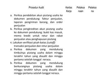 Prosedur Audit                 Kertas   Pelaksa   Pelaksa
                                              Kerja     naan       na
a. Periksa pendebitan akun piutang usaha ke
    dokumen pendukung: faktur penjualan,
    laporan pengiriman barang, dan order
    penjualan
b. Periksa pengkreditan akun piutang usaha
    ke dokumen pendukung: bukti kas masuk,
    memo kredit untuk retur dan rabat
    penjualan atau penghapusan piutang
4. Lakukan verifikasi pisah batas (cutoff)
    transaksi penjualan dan retur penjualan
a. Periksa dokumen yang mendukung
    timbulnya piutang usaha dalam minggu
    terakhir tahun yang diaudit dan minggu
    pertama setelah tanggal neraca.
b. Periksa dokumen yang mendukung
    berkurangnya piutang usaha dalam
    minggu terakhir tahun yang diaudit dan
    minggu pertama setelah tanggal neraca.
 