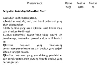 Prosedur Audit                    Kertas   Pelaksa   Pelaksa
                                                       Kerja     naan       na
Pengujian terhadap Saldo Akun Rinci

6.Lakukan konfirmasi piutang.
a.Tentukan metode, saat, dan luas konfirma si yang
akan dilaksanakan
b.Pilih debitur yang akan dikirimi surat konfir masi
dan kirimkan konfirmasi
c.Untuk konfirmasi positif yang tidak dipero leh
jawabannya, laksanakan prosedur alter natif berikut
ini:
1)Periksa       dokumen       yang       mendukung
pencatatan penerimaan kas dari debitur yang terjadi
setelah tanggal neraca.
2)Periksa dokumen yang mendukung pendebitan
dan pengkreditan akun piutang kepada debitur yang
bersangkutan.
 