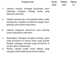 Prosedur Audit                   Kertas   Pelaksa   Pelaksa
                                                      Kerja     naan       na
7.   Lakukan evaluasi terhadap kecukupan akun
     Cadangan Kerugian Piutang Usaha yang
     dibentuk oleh klien.

a.   Lakukan footing dan cross-footing daftar saldo
     piutang dan cocokkan jumlahnya dengan akun
     piutang usaha dalam buku besar.

b.   Lakukan pengujian penentuan umur piutang
     usaha yang dibuat oleh klien.

c.   Bandingkan cadangan kerugian piutang usaha
     yang tercantum di neraca tahun yang diaudit
     dengan cadangan tersebut yang tercantum di
     neraca tahun sebelumnya.
d.   Periksa catatan kredit untuk debitur yang
     utangnya telah kadaluwarsa (lewat waktu).
 