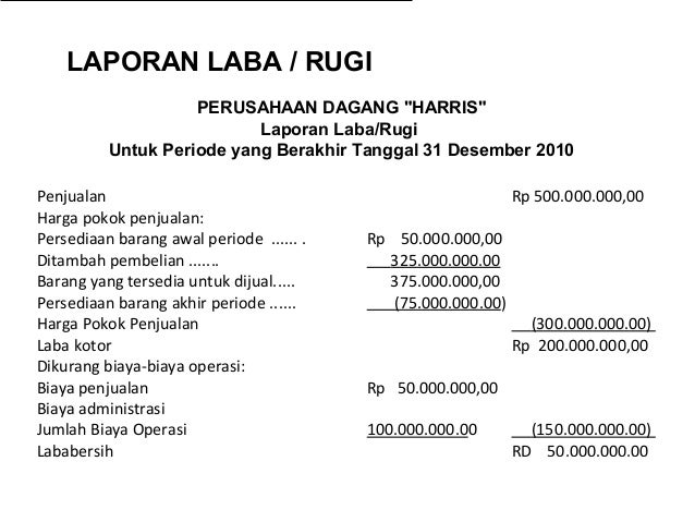 Kuliah 2 Akuntansi Manajemen