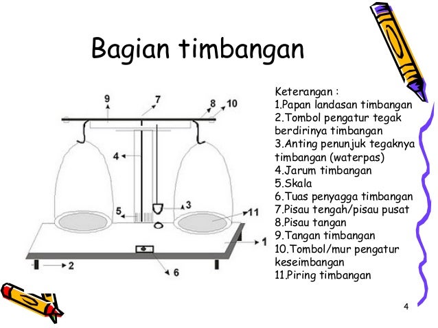 kuliah 2 alat peracikan obat kuliah 2 alat peracikan obat