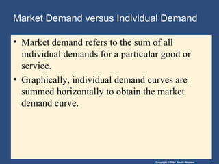 Copyright © 2004 South-Western
Market Demand versus Individual Demand
• Market demand refers to the sum of all
individual demands for a particular good or
service.
• Graphically, individual demand curves are
summed horizontally to obtain the market
demand curve.
 