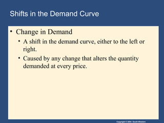 Copyright © 2004 South-Western
Shifts in the Demand Curve
• Change in Demand
• A shift in the demand curve, either to the left or
right.
• Caused by any change that alters the quantity
demanded at every price.
 