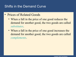 Copyright © 2004 South-Western
Shifts in the Demand Curve
• Prices of Related Goods
• When a fall in the price of one good reduces the
demand for another good, the two goods are called
substitutes.
• When a fall in the price of one good increases the
demand for another good, the two goods are called
complements.
 