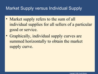 Copyright © 2004 South-Western
Market Supply versus Individual Supply
• Market supply refers to the sum of all
individual supplies for all sellers of a particular
good or service.
• Graphically, individual supply curves are
summed horizontally to obtain the market
supply curve.
 