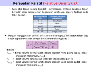 Kuliah 2 Komposisi Tanah.pptx