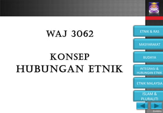 ©eMKAy
ETNIK & RAS
MASYARAKAT
BUDAYA
INTEGRASI &
HUBUNGAN ETNIK
ETNIK MALAYSIA
ISLAM &
PLURALITI
WAJ 3062
konsep
HUBUnGAn eTnIk
 