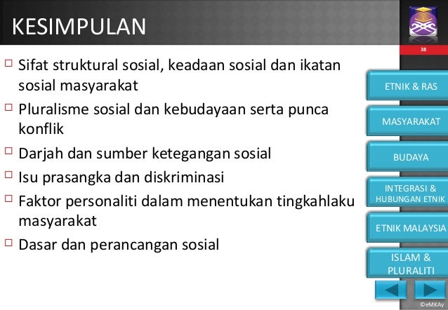 Konsep Asas Etnik, Budaya, Masyarakat, Perpaduan