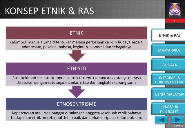 Konsep Asas Etnik, Budaya, Masyarakat, Perpaduan