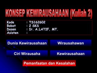 Kode : TS162602
Bobot : 2 SKS
Dosen : Ir. A.LATIF, MT.
Asisten :
Dunia Kewirausahaan
Ciri Wirausaha
Wirausahawan
Kewirausahaan
Pemanfaatan dan Kesalahan
 