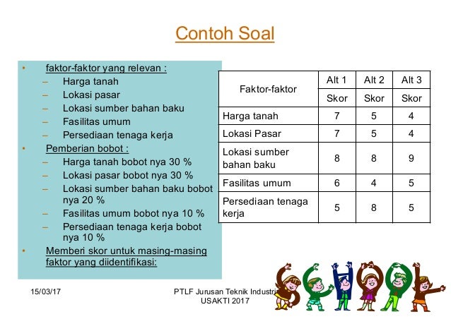 Contoh Soal Layout Manajemen Operasi Studi Indonesia