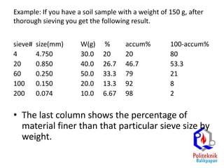 Example: If you have a soil sample with a weight of 150 g, after
thorough sieving you get the following result.
sieve# size(mm) W(g) % accum% 100-accum%
4 4.750 30.0 20 20 80
20 0.850 40.0 26.7 46.7 53.3
60 0.250 50.0 33.3 79 21
100 0.150 20.0 13.3 92 8
200 0.074 10.0 6.67 98 2
• The last column shows the percentage of
material finer than that particular sieve size by
weight.
 