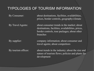 TYPOLOGIES OF TOURISM INFORMATION
By Consumer: about destinations, facilities, availabilities,
prices, border controls, geography/climate
By Travel Agents: about consumer trends in the market; about
destinations, facilities, availabilities, prices,
border controls, tour packages; about other
branches
By supplier: company information; about consumer and
travel agents; about competitors
By tourism offices: about trends in the industry; about the size and
nature of tourism flows; policies and plants for
development
 