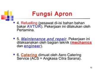 kuliah 3 airport dan bagian2 nya | ppt Images High... Kuliah 3 airport dan bagian2 nya | PPT