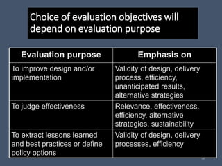 Choice of evaluation objectives will
depend on evaluation purpose
Evaluation purpose Emphasis on
To improve design and/or
implementation
Validity of design, delivery
process, efficiency,
unanticipated results,
alternative strategies
To judge effectiveness Relevance, effectiveness,
efficiency, alternative
strategies, sustainability
To extract lessons learned
and best practices or define
policy options
Validity of design, delivery
processes, efficiency
13
 