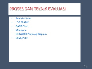 18
• Analisis situasi
• LOG FRAME
• GANT Chart
• Milestone
• NETWORK Planning Diagram
• CPM /PERT
18
 