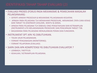 IDENTIFIKASI TAHAP TAHAP EVALUASI (2)
• EVALUASI PROSES (FOKUS PADA MEKANISME & PEMECAHAN MASALAH
PELAKSANAAN):
• SEPERTI APAKAH PROSEDUR & MEKANISME PELAKSANAAN KEGIATAN.
• APAKAH PARA PELAKSANA TLH MEMAHAMI PROSEDURE, MEKANISME (TATA CARA KERJA)
DAN TARGET YG DISEPAKATI (VOLUME, WAKTU & DANA).
• APAKAH PARA PELAKSANA TLH DIBEKALI DNG PENGETAHUAN DAN KETRAMPILAN
(INSTRUMENT) UTK MELAKSANAKAN PROSEDURE DAN PENCAPAIAN TARGET TSB.
• BAGAIMANA PARA PELAKSANA MENJALANKAN PERAN DAN FUNGSINYA.
• INSTRUMENT SPT APA YG DIBUTUHKAN.
• TOLOK UKUR PELAKSANAAN.
• FORMAT PENGAWASAN (MONITORING).
• FORMAT PELAPORAN (EVALUASI)
• SIAPA DAN APA KOMPETENSI YG DIBUTUHKAN EVALUATOR ?
• LEMBAGA / INSTITUSI.
• KEAHLIAN / KETRAMPILAN PELAKSANA.
5
 