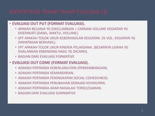 IDENTIFIKASI TAHAP TAHAP EVALUASI (3)
• EVALUASI OUT PUT (FORMAT EVALUASI).
• APAKAH BELANJA YG DIKELUARKAN = CAPAIAN VOLUME KEGIATAN YG
DISEPAKATI (DANA, WAKTU, VOLUME).
• SPT APAKAH TOLOK UKUR KEBERHASILAN KEGIATAN. (% VOL. KEGIATAN YG
DINYATAKAN BERHASIL).
• SPT APAKAH TOLOK UKUR KINERJA PELAKSANA. (BESARNYA USAHA YG
DIJALANKAN DIBANDING HASIL YG DICAPAI).
• BAGIAN DARI EVALUASI FORMATIVE
• EVALUASI OUT COME (FORMAT EVALUASI).
• ADAKAH PERTANDA KEBERLANJUTAN (PERKEMBANGAN).
• ADAKAH PERTANDA KEMANDIRIAN.
• ADAKAH PERTANDA PENINGKATAN SOCIAL COHESIVNESS.
• ADAKAH PERTANDA PERUBAHAN DERAJAD KEHIDUPAN.
• ADAKAH PERTANDA AKAR MASALAH TERSELESAIKAN.
• BAGIAN DARI EVALUASI SUMMATIVE
6
 