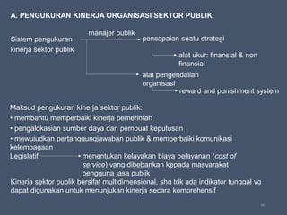 61
A. PENGUKURAN KINERJA ORGANISASI SEKTOR PUBLIK
Sistem pengukuran
kinerja sektor publik
alat pengendalian
organisasi
reward and punishment system
manajer publik
alat ukur: finansial & non
finansial
pencapaian suatu strategi
Maksud pengukuran kinerja sektor publik:
• membantu memperbaiki kinerja pemerintah
• pengalokasian sumber daya dan pembuat keputusan
• mewujudkan pertanggungjawaban publik & memperbaiki komunikasi
kelembagaan
Legislatif menentukan kelayakan biaya pelayanan (cost of
service) yang dibebankan kepada masyarakat
pengguna jasa publik
Kinerja sektor publik bersifat multidimensional, shg tdk ada indikator tunggal yg
dapat digunakan untuk menunjukan kinerja secara komprehensif
 