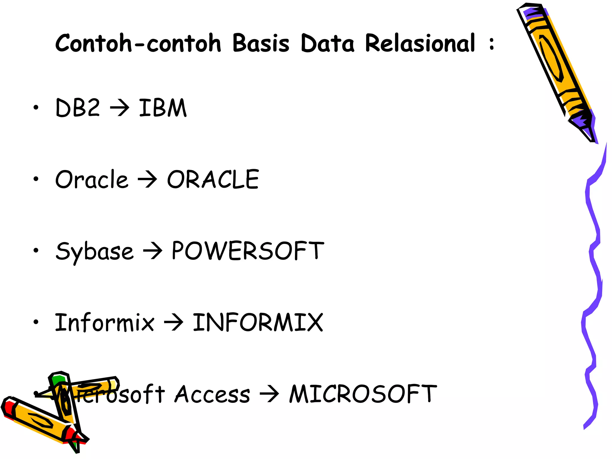 Contoh-contoh Basis Data Relasional : DB2    IBM Oracle    ORACLE Sybase    POWERSOFT Informix    INFORMIX Microsoft Access    MICROSOFT 