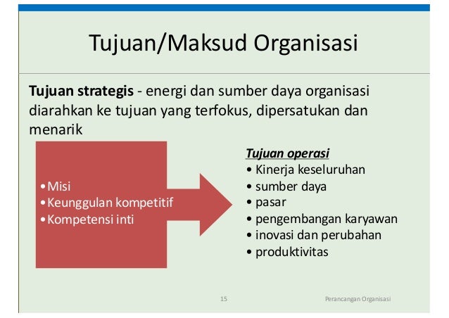 Strategi dan Efektifitas (Kuliah 3 OMPI)