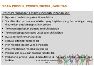 DISAIN PRODUK, PROSES, SKEDUL, FASILITAS
Proses	Perancangan	Fasilitas	Meliputi	Tahapan	sbb:
§ Nyatakan produk yang akan dimanufaktur
§ Spesifikasikan proses manufaktur yang kegiatan yang berhubungan yang
dibutuhkan untuk menghasilkan produk
§ Tentukan keterkaitan diantara seluruh kegiatan
§ Tentukan kebutuhan ruang untuk seluruh kegiâtan
§ Buat alternatif rencana fasilitas
§ Evaluasi altematif rencana tsb
§ Pilih rencana fasilitas yang diinginkan
§ Implementasikan rencana fasilitas tsb
§ Pelihara dan sesuaikan rencana fasilitas tsb
§ Perbaharui produk yang dimanufaktur & nyatakan kembali sasaran dan
fasilitas.3/15/17 11PTLF Jurusan Teknik Industri
USAKTI
 
