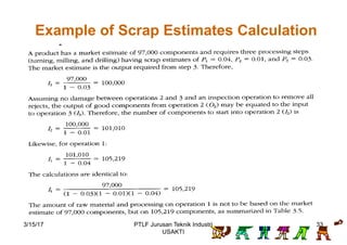 Example of Scrap Estimates Calculation
3/15/17 33PTLF Jurusan Teknik Industri
USAKTI
 