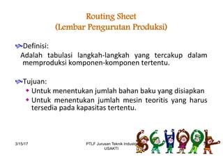 Routing Sheet
(Lembar Pengurutan Produksi)
Definisi:
Adalah tabulasi langkah-langkah yang tercakup dalam
memproduksi komponen-komponen tertentu.
Tujuan:
w Untuk menentukan jumlah bahan baku yang disiapkan
w Untuk menentukan jumlah mesin teoritis yang harus
tersedia pada kapasitas tertentu.
3/15/17 38PTLF Jurusan Teknik Industri
USAKTI
 