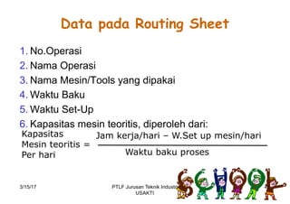 Data pada Routing Sheet
1. No.Operasi
2. Nama Operasi
3. Nama Mesin/Tools yang dipakai
4. Waktu Baku
5. Waktu Set-Up
6. Kapasitas mesin teoritis, diperoleh dari:
Kapasitas
Mesin teoritis =
Per hari
Jam kerja/hari – W.Set up mesin/hari
Waktu baku proses
3/15/17 41PTLF Jurusan Teknik Industri
USAKTI
 