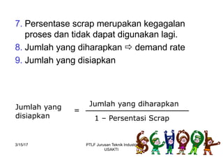 7. Persentase scrap merupakan kegagalan
proses dan tidak dapat digunakan lagi.
8. Jumlah yang diharapkan ð demand rate
9. Jumlah yang disiapkan
Jumlah yang
disiapkan
=
Jumlah yang diharapkan
1 – Persentasi Scrap
3/15/17 42PTLF Jurusan Teknik Industri
USAKTI
 
