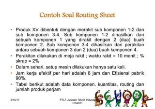 Contoh Soal Routing Sheet
• Produk XV dibentuk dengan merakit sub komponen 1-2 dan
sub komponen 3-4. Sub komponen 1-2 dihasilkan dari
sebuah komponen 1 yang dirakit dengan 2 (dua) buah
komponen 2. Sub komponen 3-4 dihasilkan dari perakitan
antara sebuah komponen 3 dan 2 (dua) buah komponen 4.
• Perakitan dilakukan di meja rakit ; waktu rakit = 10 menit ; %
skrap = 2%
• Dalam sehari, setup mesin dilakukan hanya satu kali.
• Jam kerja efektif per hari adalah 8 jam dan Efisiensi pabrik
90%.
• Tabel berikut adalah data komponen, kuantitas, routing dan
jumlah produk perjam
3/15/17 44PTLF Jurusan Teknik Industri
USAKTI
 
