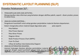 SYSTEMATIC LAYOUT PLANNING (SLP)
Prosedur	Pelaksanaan	SLP :
C PENGUMPULAN DATA DAN AKTIVITAS ;
Mengumpulkan data informasi yang berkaitan dengan aktifitas pabrik, seperti : disain produk, proses
& skedul kerja.
C ANALISA ALIRAN MATERIAL ;
Pengukuran kuantitatif untuk setiap gerakan perpindahan material diantara departemen.
Dalam menganalisa aliran material dapat digunakan peta- peta seperti:
• Peta Rakitan
• Peta Proses Operasi
• Peta Aliran Proses
• Diagram Aliran
• Multi Product Process Chart (MPPC)
• From To Chart
• Inflow & Outflow Interrelationship Diagram
C ANALISA KETERKAITAN KEGIATAN ;
mencari hubungan diantara aktivitas pemindahan material dan satu fasilitas kerja ke fasilitas kerja
yang lam dengan aspek kuantitatif sebagai tolak ukurnya (biaya material handling). Untuk itu dapat
digunakan peta yang disebut Activity Relationship Chart3/15/17 5PTLF Jurusan Teknik Industri
USAKTI
 