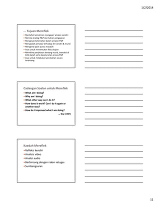 1/2/2014
11
... Tujuan Mereflek
 Mentafsir kemahiran mengajar/ amalan sendiri
 Menilai strategi P&P dan bahan pengajaran
 Mengesan kelemahan dalam amalan P&P
 Mengubah persepsi terhadap diri sendiri & murid
 Mengenal pasti punca masalah
 Asas untuk menentukan fokus kajian
 Membina penjelasan tentang murid, interaksi di
bilik darjah serta keseluruhan proses P&P
 Asas untuk melakukan perubahan secara
terancang
Cadangan Soalan untuk Mereflek
 What am I doing?
 Why am I doing?
 What other way can I do it?
 How does it work? Can I do it again or
another way?
 How do I improved what I am doing?
… Bey (1987)
Kaedah Mereflek
 Refleksi kendiri
 Analisis video
 Analisi audio
 Berbincang dengan rakan setugas
 Sumbangsaran
 