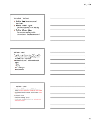 1/2/2014
12
Mereflek / Refleksi
1. Refleksi Awal (environmental
scanning)
2. Refleksi Semasa Kajian -
(menilai keberkesanan aktiviti)
3. Refleksi Selepas Kajian -
(sintesis perubahan untuk
menentukan tindakan sususlan)
Refleksi Awal
Pengkaji mengimbas amalan P&P yang lalu:
 Fokus pada masalah yang dihadapi oleh
murid & punca-puncanya
 Buat andaian punca masalah daripada
aspek:
Guru
Murid
Isi kandungan
Persekitaran
... Refleksi Awal
 Lakarkan masalah dan punca masdalah dalam bentuk peta
minda – asas untuk menentukan masalah yang paling kritikal
 Tetapkan punca masalah yang akan diambil tindakan – fokus
kajian
 Tips semasa refleksi ...
 Rujuk bahan berkaitan/ literatur
 Menulis dalam bentuk naratif (bercerita) – jangan peranan
anda dalam cerita itu!
 